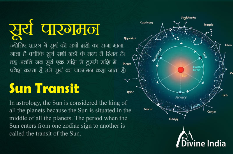 Sun Transit 2024 Drik Panchang Abbey Daniele