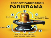 Shivling Parikrama: How and how much to do? Shivling Parikrama: How and how much to do?